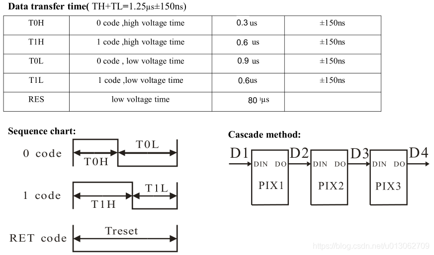 ../_images/WS2812_3.png
