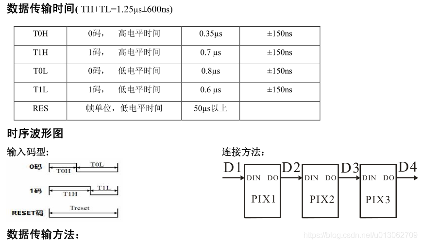 ../_images/WS2812_5.png