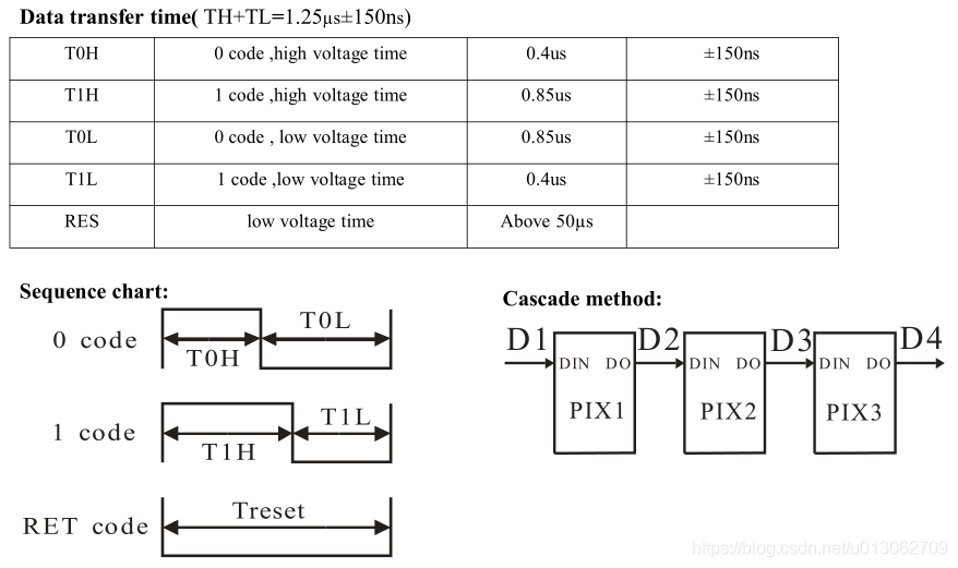 ../_images/WS2812_6.png